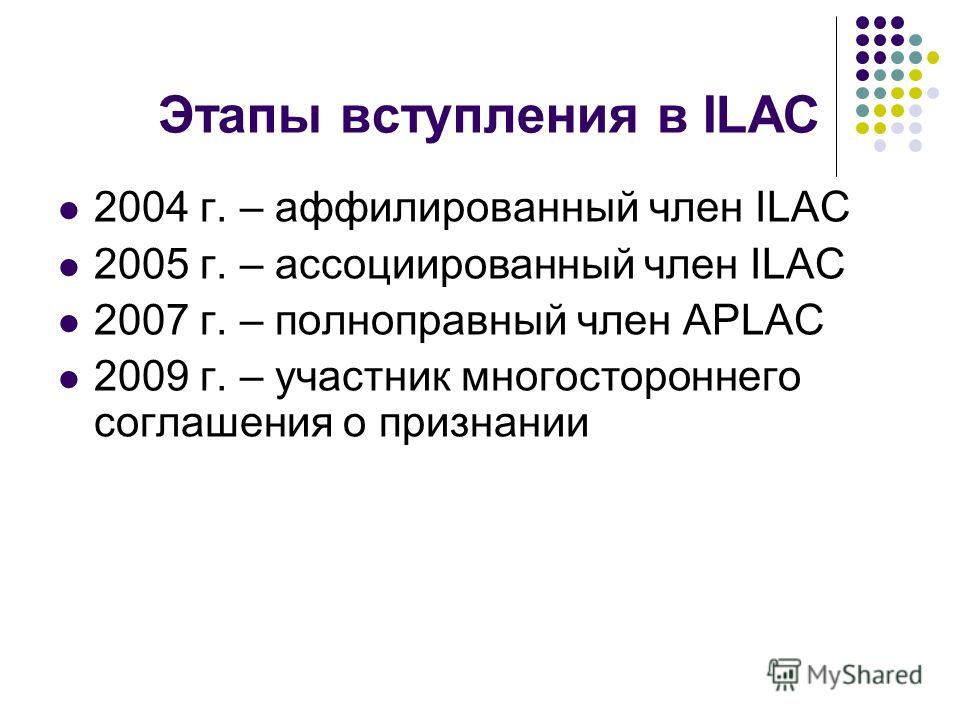 Этапы вступления в ILAC 2004 г. – аффилированный член ILAC 2005 г. – ассоциированный член ILAC 2007 г. – полноправный член APLAC 2009 г. – участник многостороннего соглашения о признании