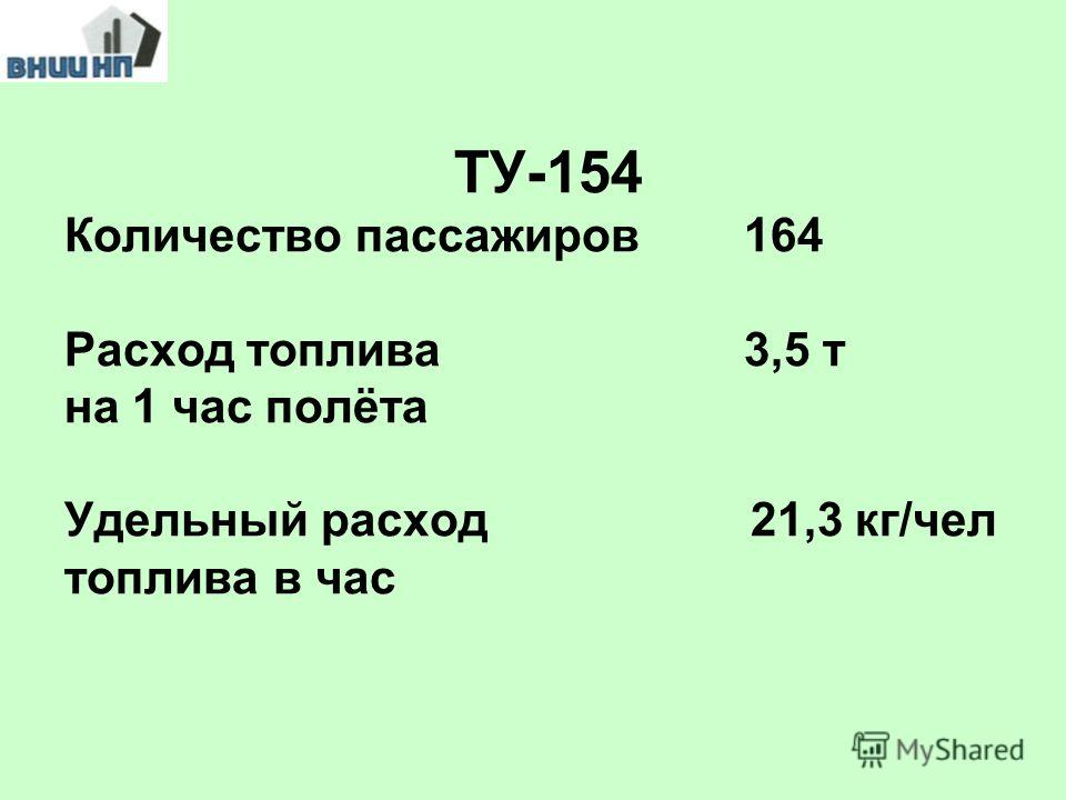 ТУ-154 Количество пассажиров 164 Расход топлива 3,5 т на 1 час полёта Удельный расход 21,3 кг/чел топлива в час