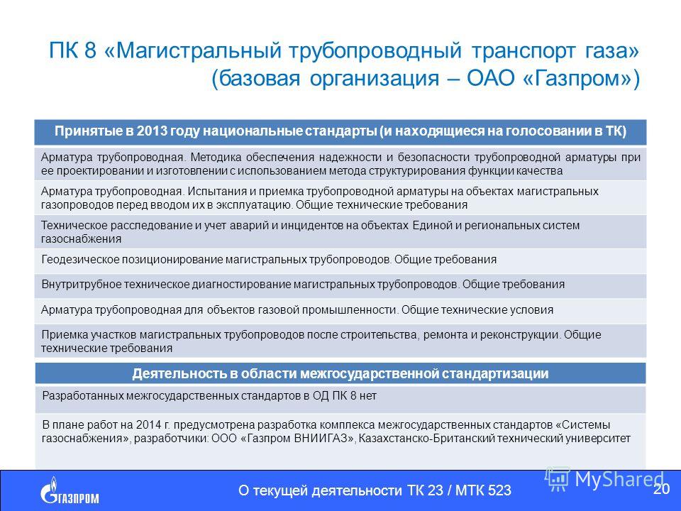 ПК 8 «Магистральный трубопроводный транспорт газа» (базовая организация – ОАО «Газпром») Принятые в 2013 году национальные стандарты (и находящиеся на голосовании в ТК) Арматура трубопроводная. Методика обеспечения надежности и безопасности трубопров