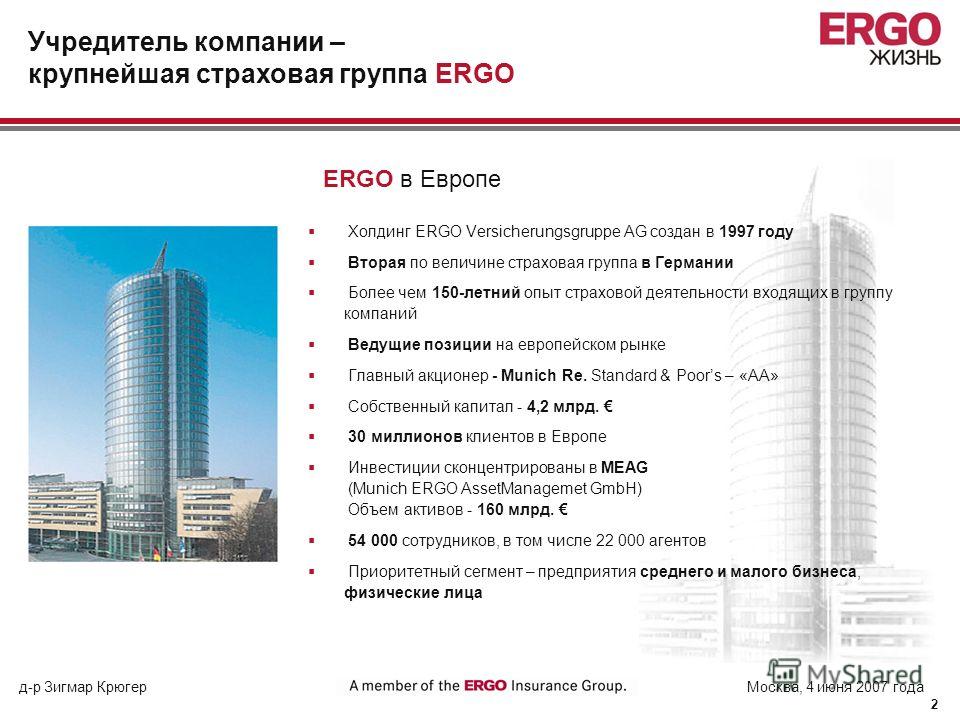 2 Холдинг ERGO Versicherungsgruppe AG создан в 1997 году Вторая по величине страховая группа в Германии Более чем 150-летний опыт страховой деятельности входящих в группу компаний Ведущие позиции на европейском рынке Главный акционер - Munich Re. Sta