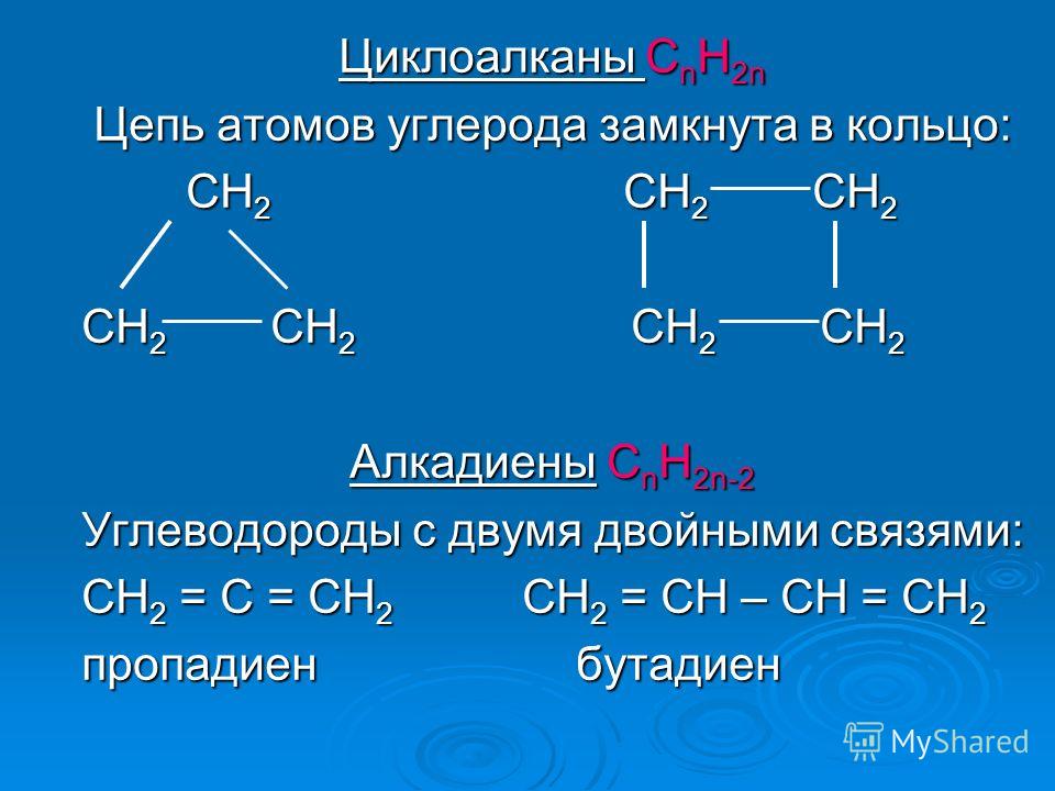 Циклоалканы С n H 2n Цепь атомов углерода замкнута в кольцо: СH 2 CH 2 CH 2 СH 2 CH 2 CH 2 CH 2 CH 2 CH 2 CH 2 Алкадиены С n H 2n-2 Углеводороды с двумя двойными связями: СH 2 = C = CH 2 CH 2 = CH – CH = CH 2 пропадиен бутадиен