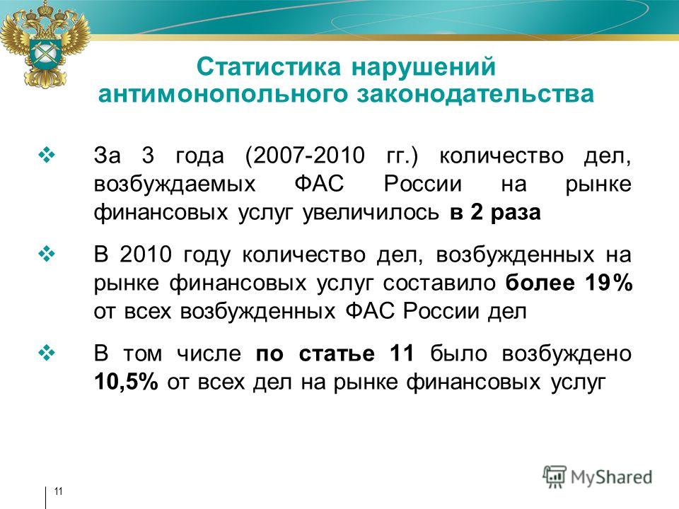 11 Статистика нарушений антимонопольного законодательства За 3 года (2007-2010 гг.) количество дел, возбуждаемых ФАС России на рынке финансовых услуг увеличилось в 2 раза В 2010 году количество дел, возбужденных на рынке финансовых услуг составило бо