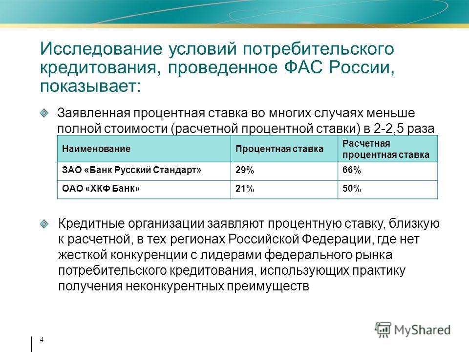 4 Исследование условий потребительского кредитования, проведенное ФАС России, показывает: Заявленная процентная ставка во многих случаях меньше полной стоимости (расчетной процентной ставки) в 2-2,5 раза НаименованиеПроцентная ставка Расчетная процен