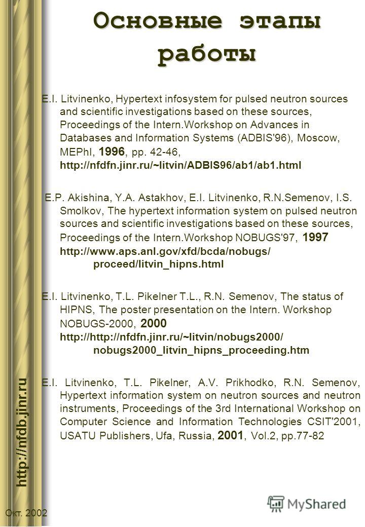 :// http://nfdb.jinr.ru Окт. 2002 Основные этапы работы E.I. Litvinenko, Hypertext infosystem for pulsed neutron sources and scientific investigations based on these sources, Proceedings of the Intern.Workshop on Advances in Databases and Information