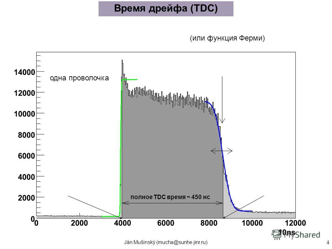 Ján Mušinský (mucha@sunhe.jinr.ru) 4 Время дрейфа (TDC) полное TDC время ~ 450 нс (или функция Ферми) одна проволочка