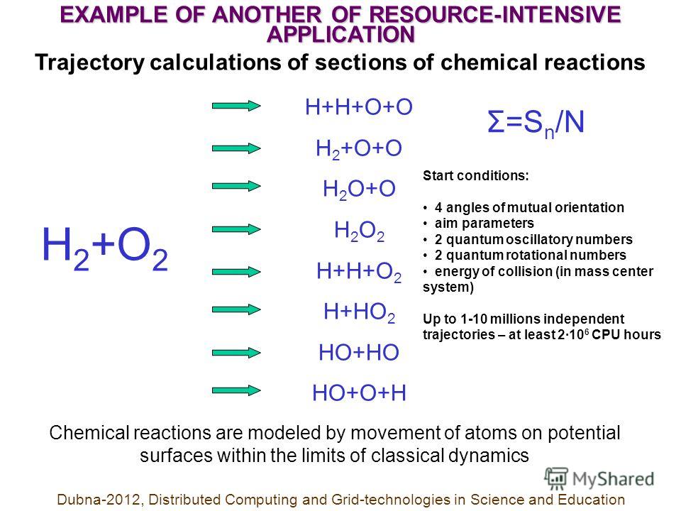 EXAMPLE OF ANOTHER OF RESOURCE-INTENSIVE APPLICATION Trajectory calculations of sections of chemical reactions H 2 +O 2 Σ=S n /N H+H+O+O H 2 +O+O H 2 O+O H 2 O 2 H+H+O 2 H+HO 2 HO+HO HO+O+H Start conditions: 4 angles of mutual orientation aim paramet