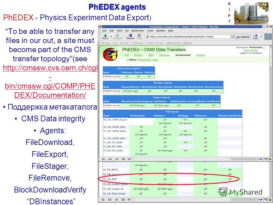 KIPT PhEDEX - Physics Experiment Data Export ) PhEDEX agents To be able to transfer any files in our out, a site must become part of the CMS transfer topology(see http://cmssw.cvs.cern.ch/cgi - bin/cmssw.cgi/COMP/PHE DEX/Documentation/ http://cmssw.c