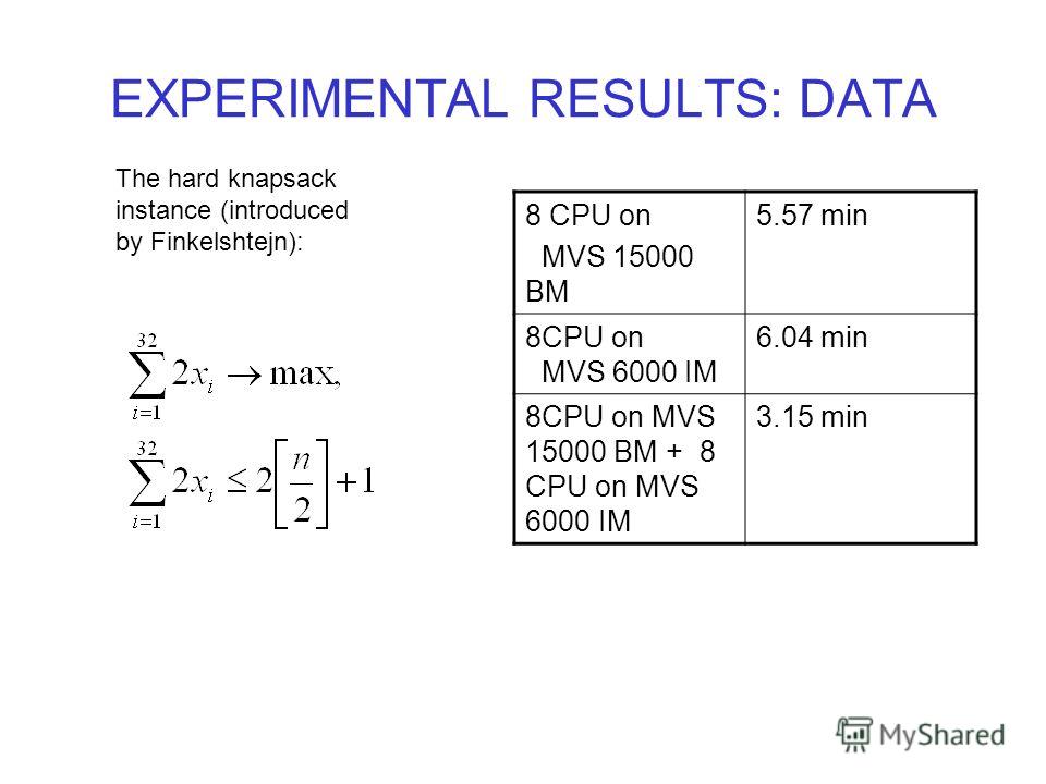 EXPERIMENTAL RESULTS: DATA The hard knapsack instance (introduced by Finkelshtejn): 8 CPU on MVS 15000 BM 5.57 min 8CPU on MVS 6000 IM 6.04 min 8CPU on MVS 15000 BM + 8 CPU on MVS 6000 IM 3.15 min