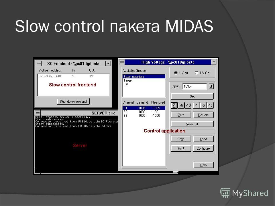 Slow control пакета MIDAS