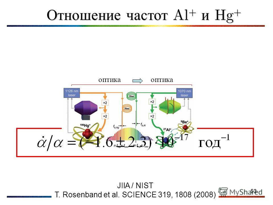 53 JIlA / NIST T. Rosenband et al. SCIENCE 319, 1808 (2008) 1 n = n1 r + 1 CE измерение другого лазера привязано к лазеру привязка к 1 r оптика Отношение частот Al + и Hg +