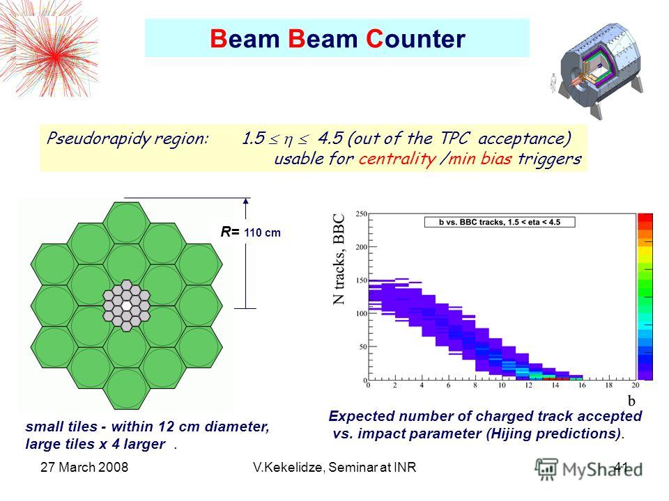 27 March 2008V.Kekelidze, Seminar at INR41 Pseudorapidy region: 1.5 4.5 (out of the TPC acceptance) usable for centrality /min bias triggers Beam Beam Counter small tiles - within 12 cm diameter, large tiles x 4 larger. R= 110 cm Expected number of c