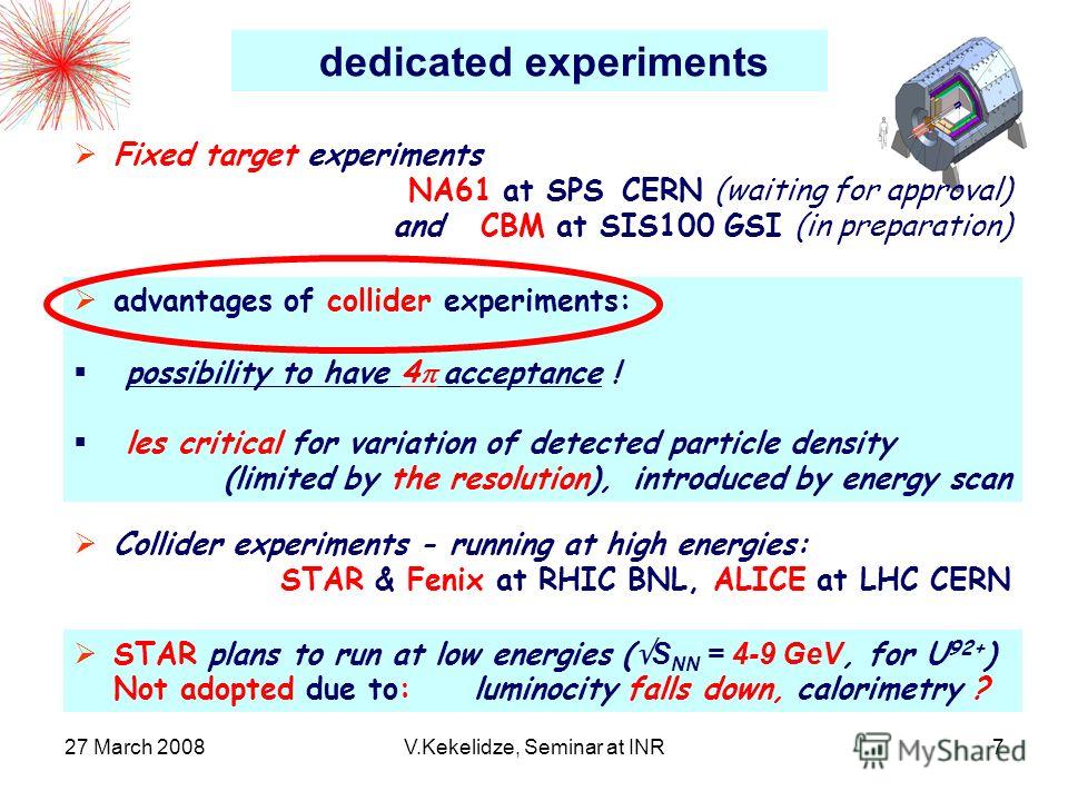 27 March 2008V.Kekelidze, Seminar at INR7 dedicated experiments Fixed target experiments NA61 at SPSCERN (waiting for approval) and CBM at SIS100 GSI (in preparation) advantages of collider experiments: possibility to have 4 acceptance ! les critical