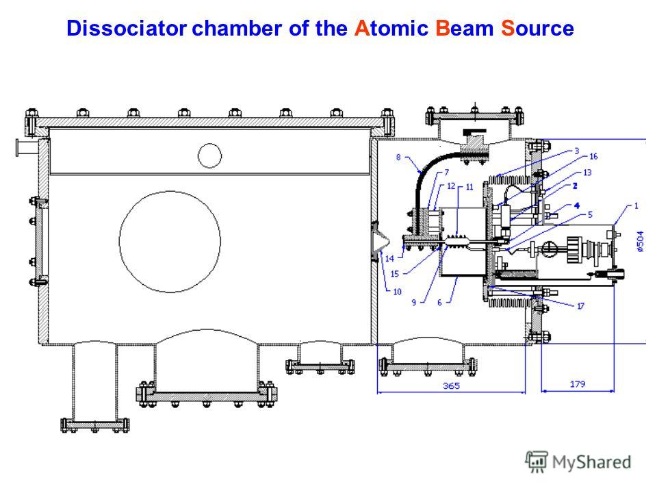 Dissociator chamber of the Atomic Beam Source