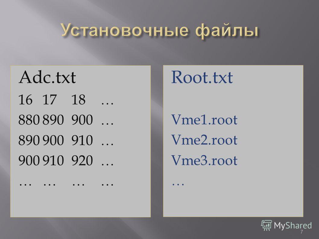 7 Adc.txt 161718… 880890900… 890900910… 900910920… ………… Root.txt Vme1.root Vme2.root Vme3.root …