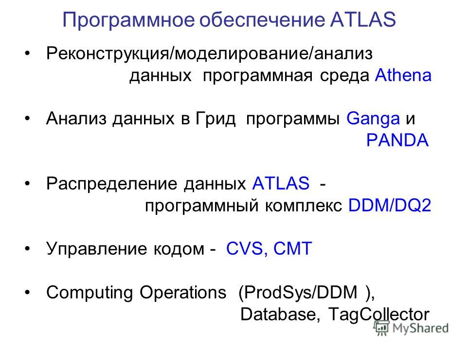 Программное обеспечение ATLAS Реконструкция/моделирование/анализ данных программная среда Athena Анализ данных в Грид программы Ganga и PANDA Распределение данных ATLAS - программный комплекс DDM/DQ2 Управление кодом - CVS, CMT Computing Operations (