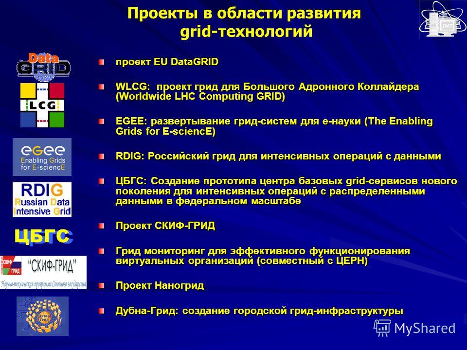 Проекты в области развития grid-технологий проект EU DataGRID WLCG: проект грид для Большого Адронного Коллайдера (Worldwide LHC Computing GRID) EGEE: развертывание грид-систем для e-науки (The Enabling Grids for E-sciencE) RDIG: Российский грид для 
