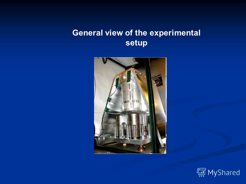 General view of the experimental setup