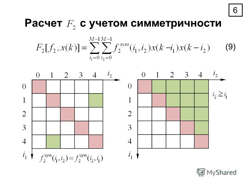 Расчет с учетом симметричности 6 (9)