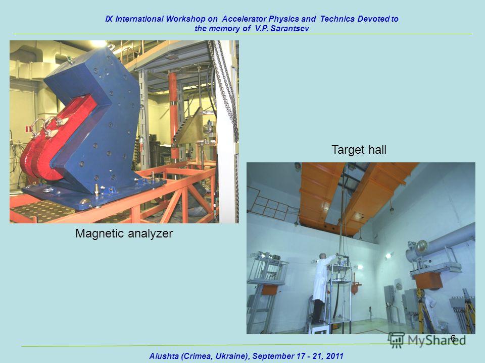 6 Target hall Magnetic analyzer IX International Workshop on Accelerator Physics and Technics Devoted to the memory of V.P. Sarantsev Alushta (Crimea, Ukraine), September 17 - 21, 2011