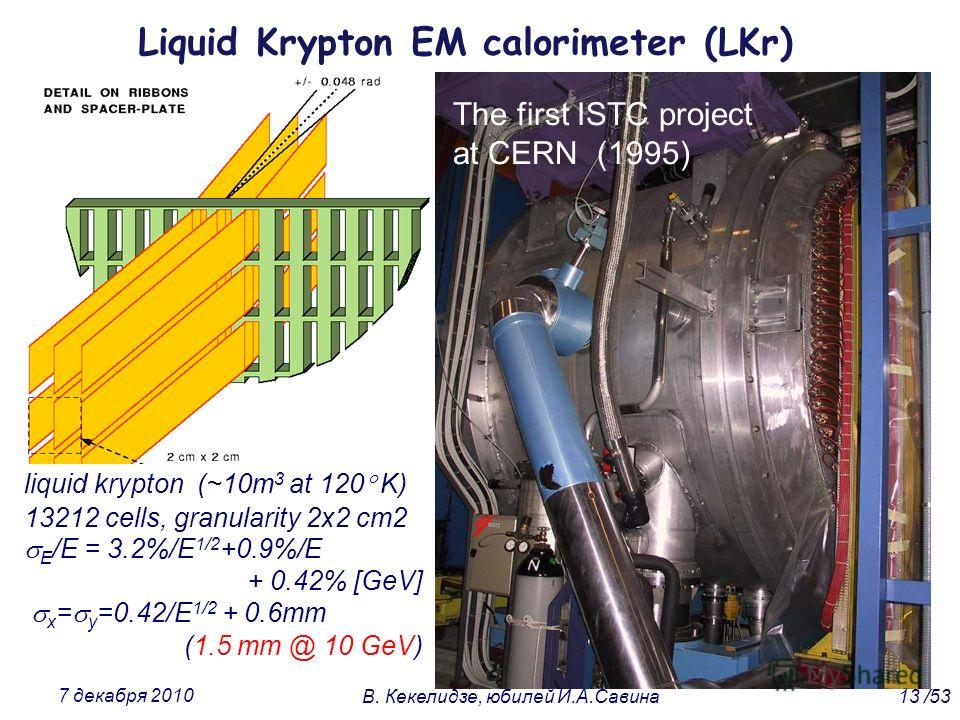 The first ISTC project at CERN (1995) liquid krypton (~10m 3 at 120 K) 13212 cells, granularity 2x2 cm2 E /E = 3.2%/E 1/2 +0.9%/E + 0.42% [GeV] x = y =0.42/E 1/2 + 0.6mm (1.5 mm @ 10 GeV) Liquid Krypton EM calorimeter (LKr) 13 /53В. Кекелидзе, юбилей