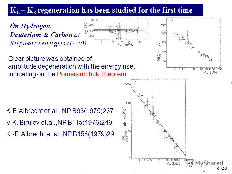 On Hydrogen, Deuterium & Carbon at Serpukhov energies (U-70) K L – K S regeneration has been studied for the first time Clear picture was obtained of amplitude degeneration with the energy rise, indicating on the Pomerantchuk Theorem K.F. Albrecht et