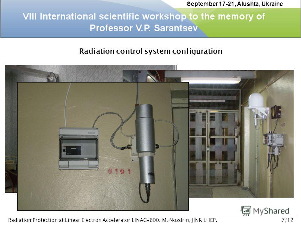 Radiation control system configuration September 17-21, Alushta, Ukraine Radiation Protection at Linear Electron Accelerator LINAC-800. M. Nozdrin, JINR LHEP.7/12
