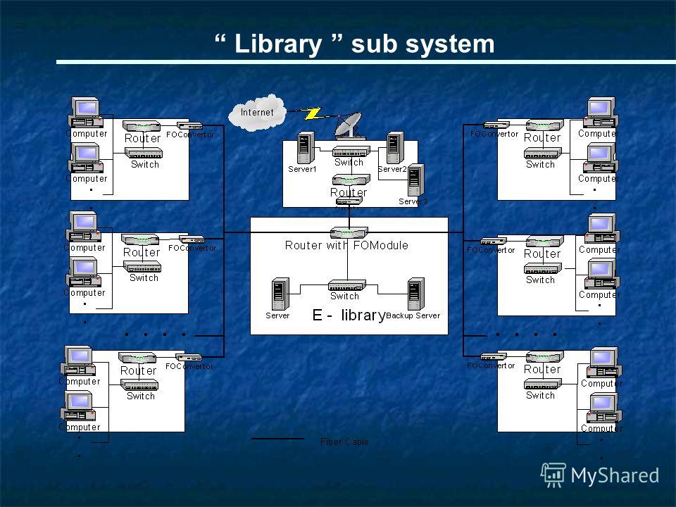 Library sub system