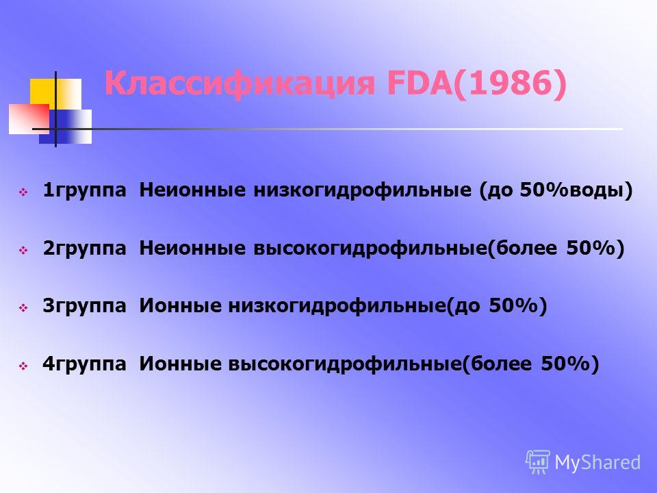 Классификация FDA(1986) 1группа Неионные низкогидрофильные (до 50%воды) 2группа Неионные высокогидрофильные(более 50%) 3группa Ионные низкогидрофильные(до 50%) 4группа Ионные высокогидрофильные(более 50%)