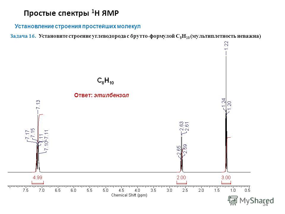 Простые спектры 1 Н ЯМР 34 Установление строения простейших молекул Задача 16. Установите строение углеводорода с брутто-формулой С 8 Н 10 (мультиплетность неважна) Ответ: этилбензол
