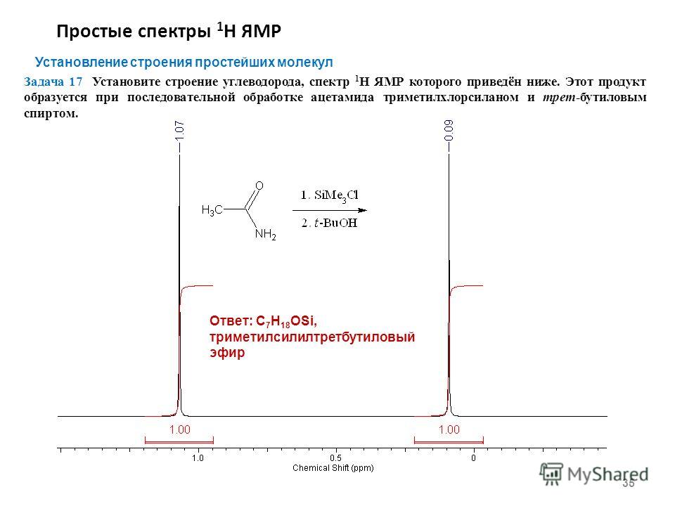 Простые спектры 1 Н ЯМР 35 Установление строения простейших молекул Задача 17 Установите строение углеводорода, спектр 1 Н ЯМР которого приведён ниже. Этот продукт образуется при последовательной обработке ацетамида триметилхлорсиланом и трет-бутилов