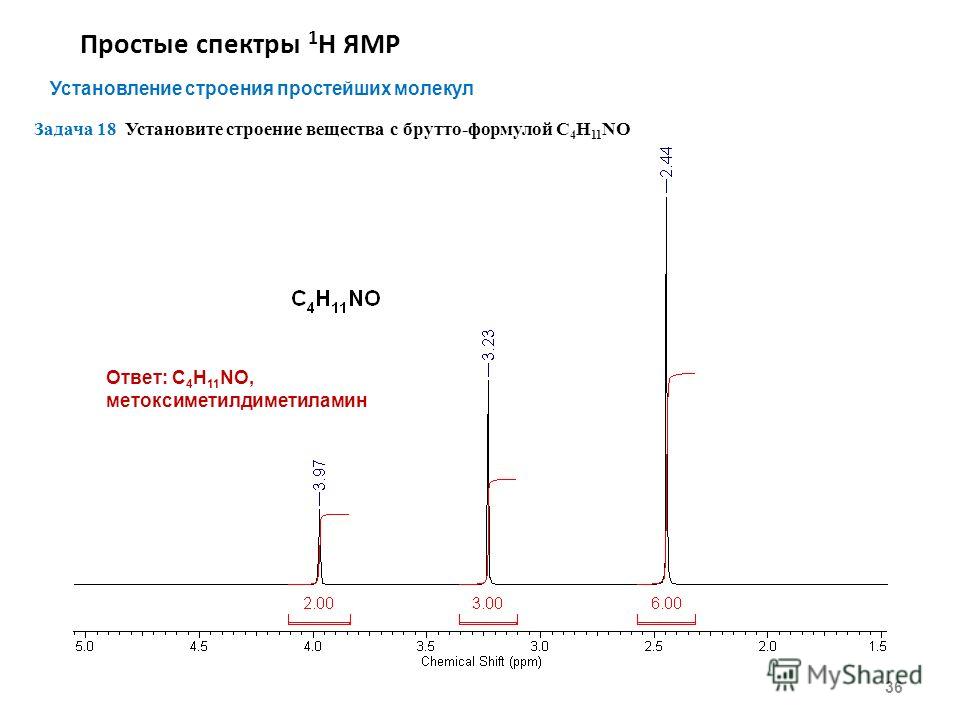 Простые спектры 1 Н ЯМР 36 Установление строения простейших молекул Задача 18 Установите строение вещества с брутто-формулой С 4 Н 11 NO Ответ: С 4 Н 11 NO, метоксиметилдиметиламин