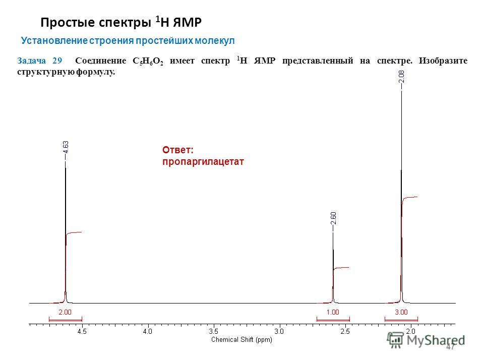 Простые спектры 1 Н ЯМР 47 Установление строения простейших молекул Задача 29 Соединение С 5 Н 6 О 2 имеет спектр 1 Н ЯМР представленный на спектре. Изобразите структурную формулу. Ответ: пропаргилацетат