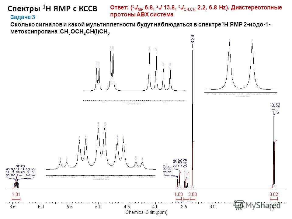 Спектры 1 Н ЯМР с КССВ 17 Задача 3 Сколько сигналов и какой мультиплетности будут наблюдаться в спектре 1 Н ЯМР 2-иодо-1- метоксипропана СH 3 OCН 2 CH(I)CH 3 Ответ: ( 3 J Me 6.8, 2 J 13.8, 3 J CH,CH 2.2, 6.8 Hz). Диастереотопные протоны ABX система