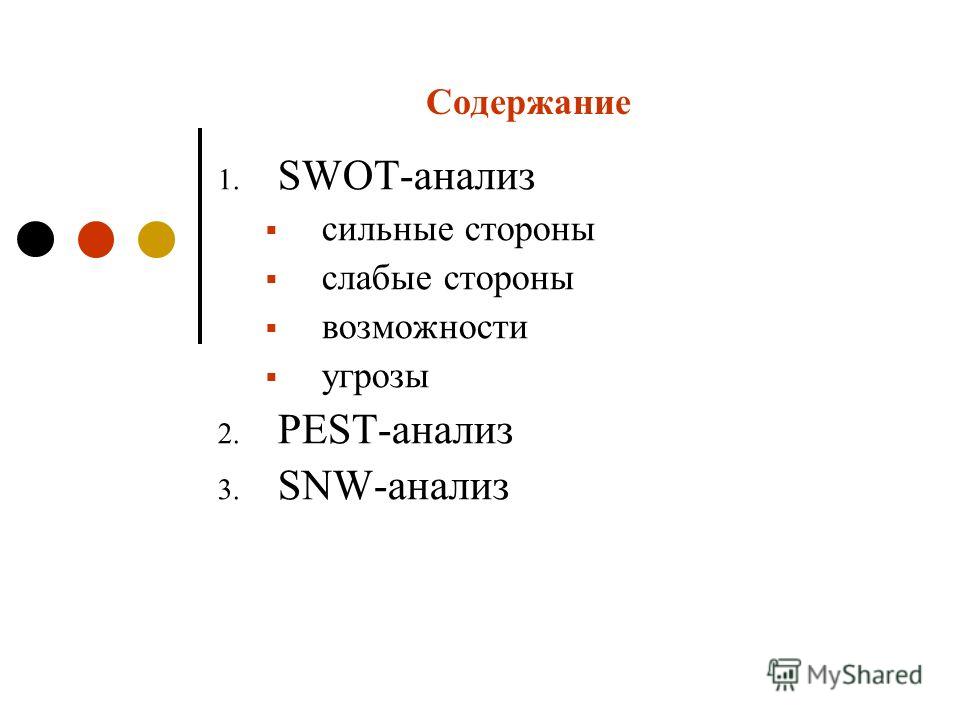 Содержание 1. SWOT-анализ сильные стороны слабые стороны возможности угрозы 2. PEST-анализ 3. SNW-анализ