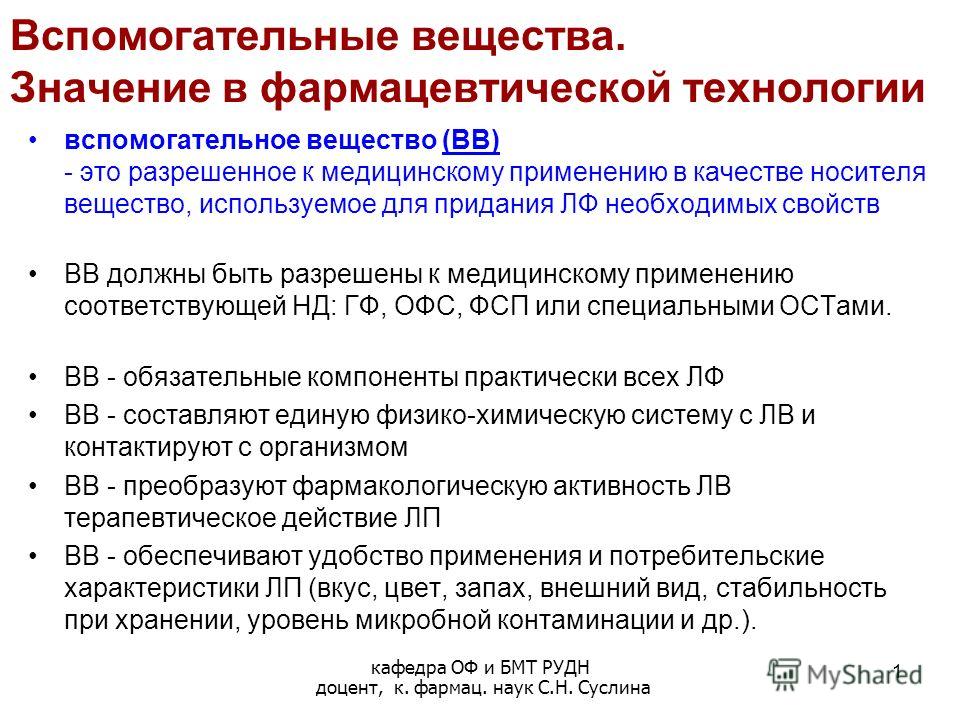 Курсовая работа по теме Вспомогательные вещества в производстве лекарственных средств