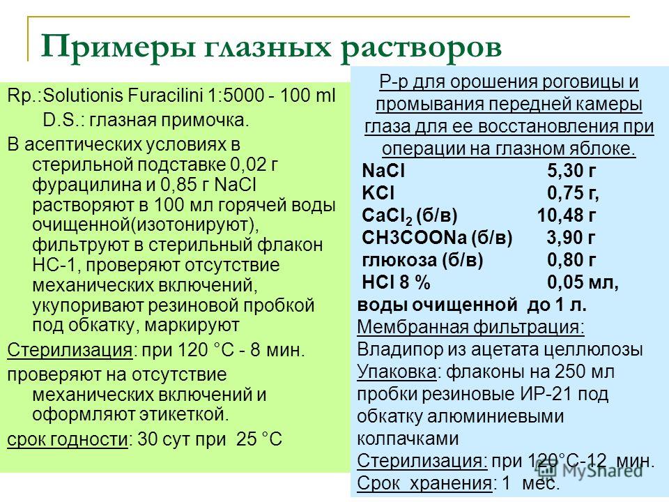 Примеры глазных растворов Rp.:Solutionis Furacilini 1:5000 - 100 ml D.S.: глазная примочка. В асептических условиях в стерильной подставке 0,02 г фурацилина и 0,85 г NaCl растворяют в 100 мл горячей воды очищенной(изотонируют), фильтруют в стерильный