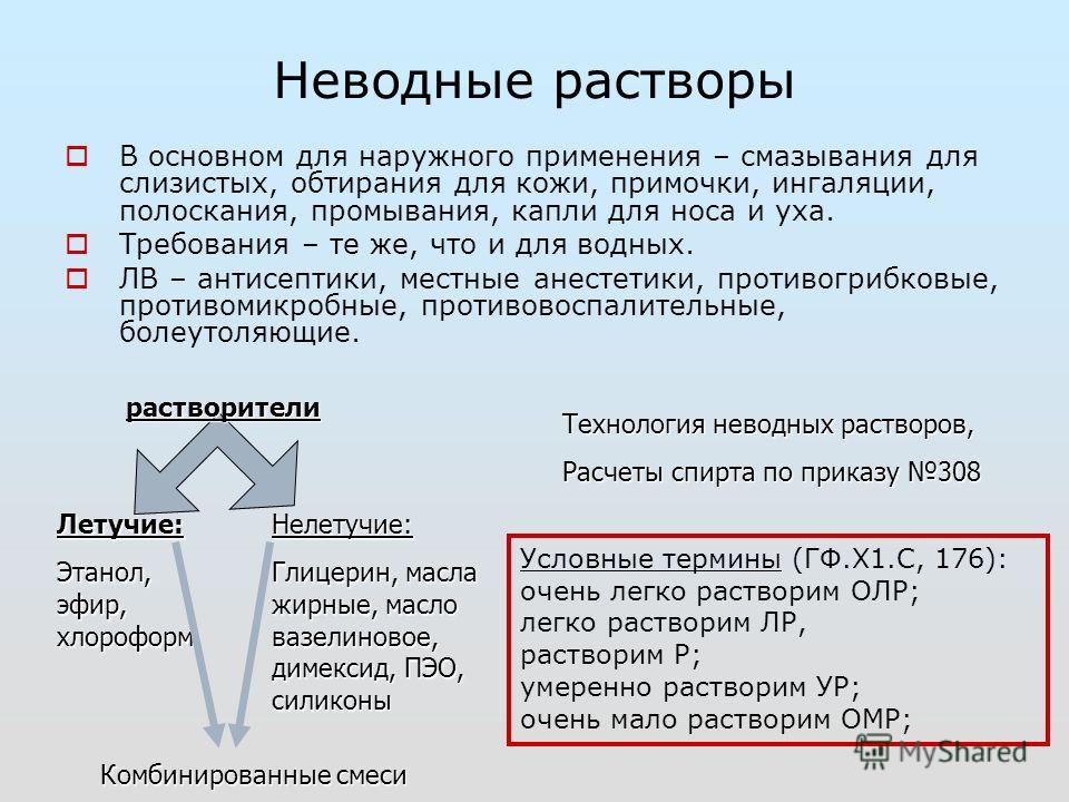 Неводные растворы в схемах Неводные растворы в схемах