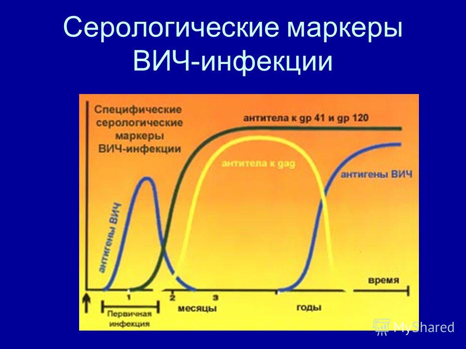 Цирроза печени прогноз срока жизни отзывы