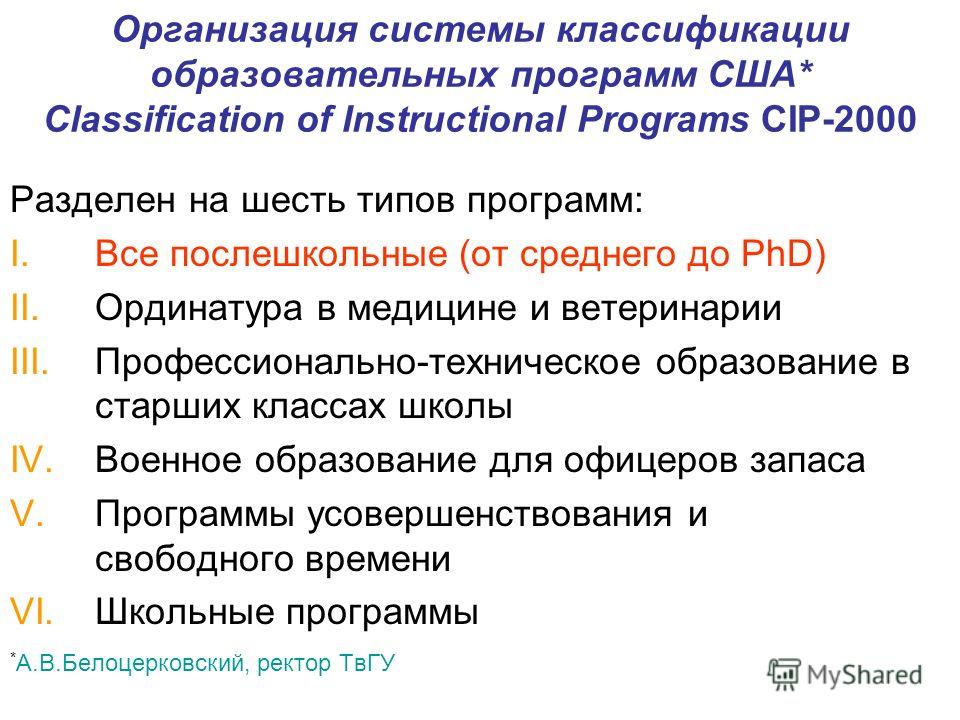 Организация системы классификации образовательных программ США* Classification of Instructional Programs CIP-2000 Разделен на шесть типов программ: I.Все послешкольные (от среднего до PhD) II.Ординатура в медицине и ветеринарии III.Профессионально-те