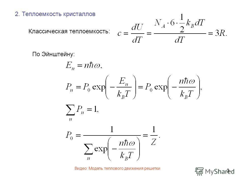 Тепловое Расширение Жидкостей И Твердых Тел Презентация,