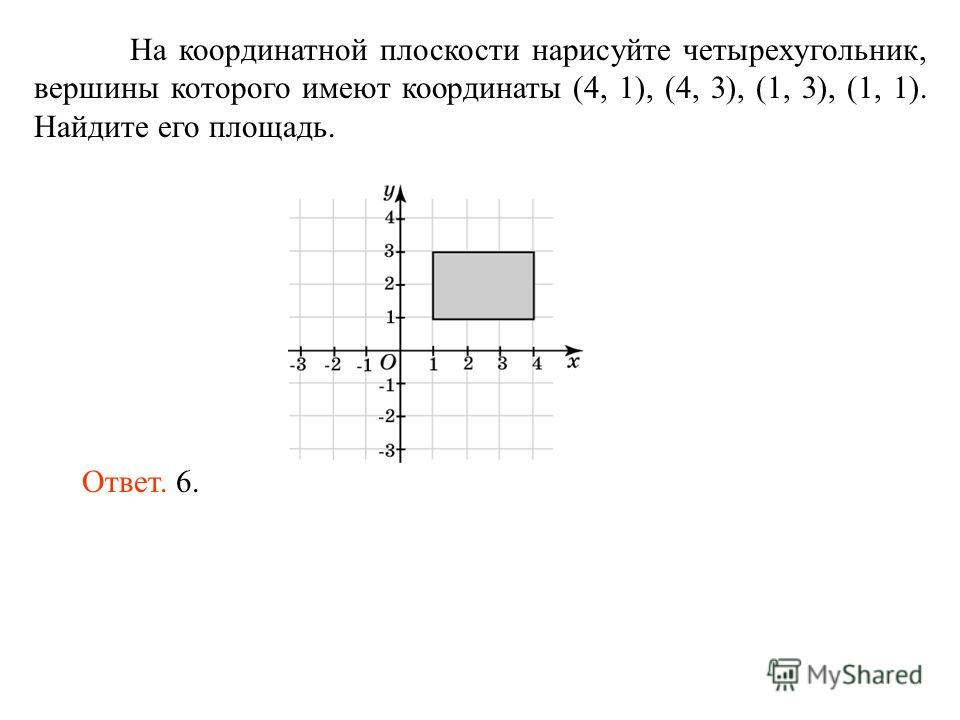 На координатной плоскости нарисуйте четырехугольник, вершины которого имеют координаты (4, 1), (4, 3), (1, 3), (1, 1). Найдите его площадь. Ответ. 6.