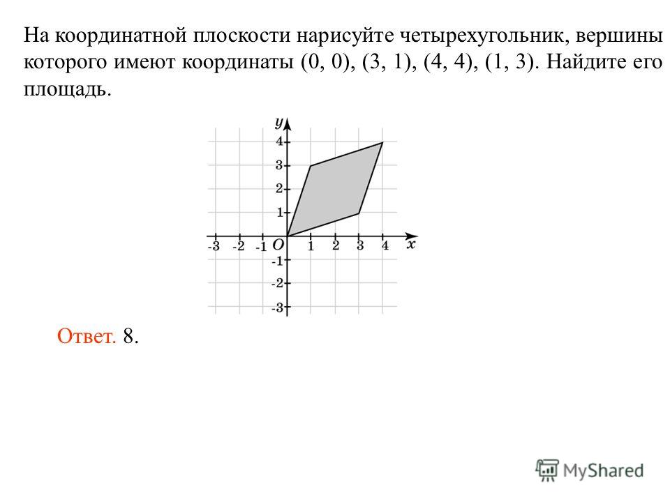 На координатной плоскости нарисуйте четырехугольник, вершины которого имеют координаты (0, 0), (3, 1), (4, 4), (1, 3). Найдите его площадь. Ответ. 8.