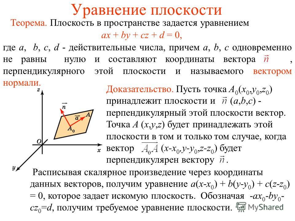 Запчасти урок в 10 классе уравнение плоскости хочу обрадовать потому