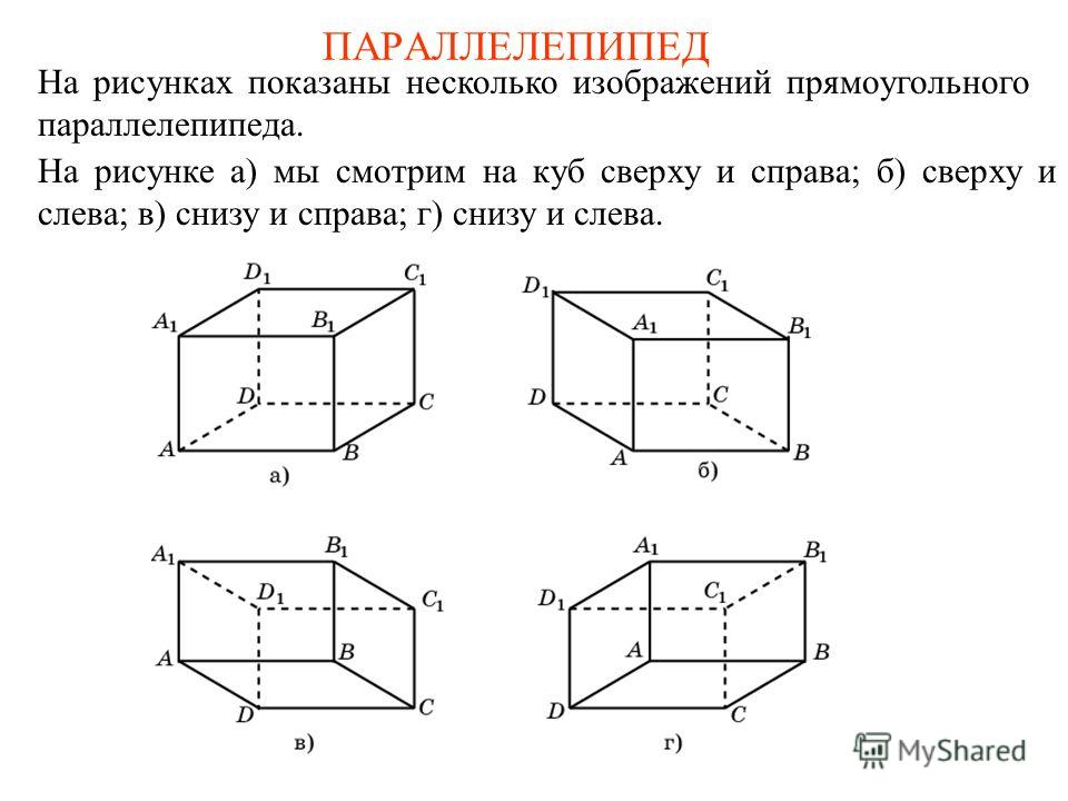 ПАРАЛЛЕЛЕПИПЕД На рисунках показаны несколько изображений прямоугольного параллелепипеда. На рисунке а) мы смотрим на куб сверху и справа; б) сверху и слева; в) снизу и справа; г) снизу и слева.