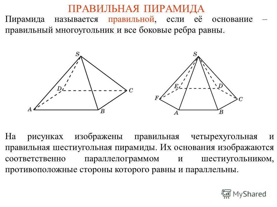 ПРАВИЛЬНАЯ ПИРАМИДА Пирамида называется правильной, если её основание – правильный многоугольник и все боковые ребра равны. На рисунках изображены правильная четырехугольная и правильная шестиугольная пирамиды. Их основания изображаются соответственн