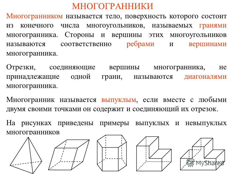 Презентация Многогранные Углы Презентация Многогранные Углы