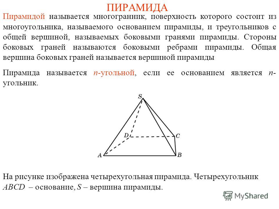 ПИРАМИДА Пирамидой называется многогранник, поверхность которого состоит из многоугольника, называемого основанием пирамиды, и треугольников с общей вершиной, называемых боковыми гранями пирамиды. Стороны боковых граней называются боковыми ребрами пи