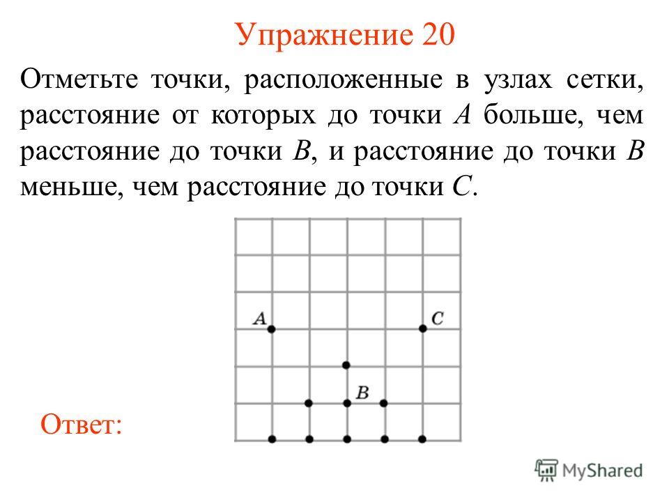 Упражнение 20 Отметьте точки, расположенные в узлах сетки, расстояние от которых до точки A больше, чем расстояние до точки B, и расстояние до точки B меньше, чем расстояние до точки C. Ответ: