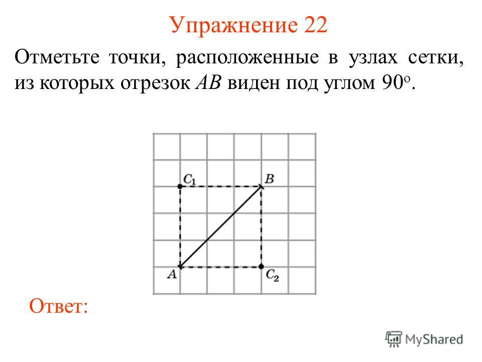 Упражнение 22 Отметьте точки, расположенные в узлах сетки, из которых отрезок AB виден под углом 90 о. Ответ: