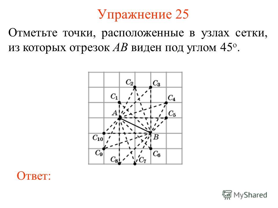 Упражнение 25 Отметьте точки, расположенные в узлах сетки, из которых отрезок AB виден под углом 45 о. Ответ: